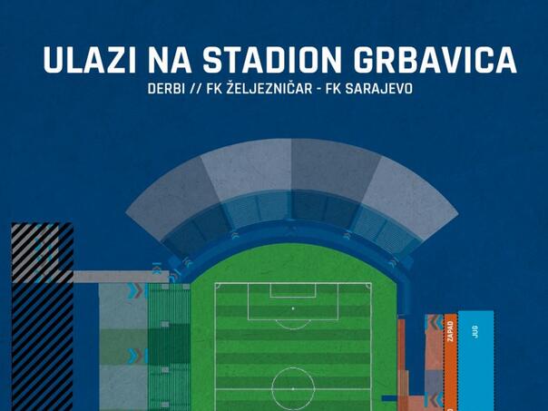 Foto: FK Željkezničar