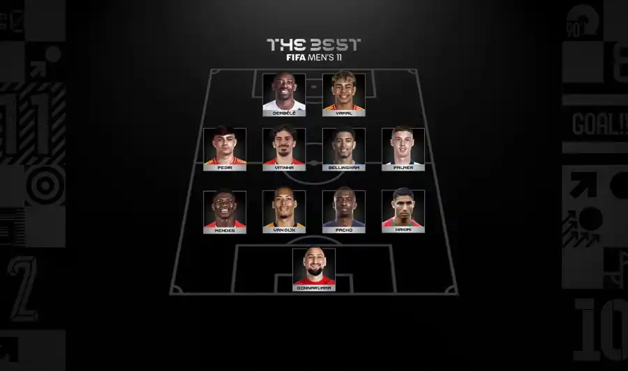 Ovo je najboljih 11 na svijetu prema izboru fudbalera