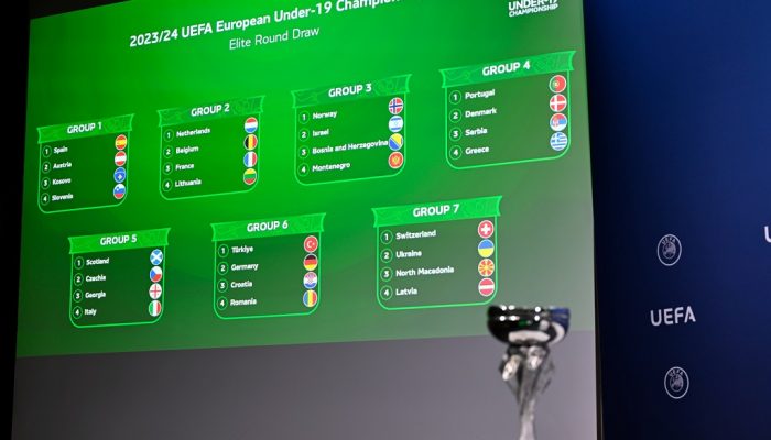 UEFA European Under-19 Championship 2023/24 Elite Round Draw