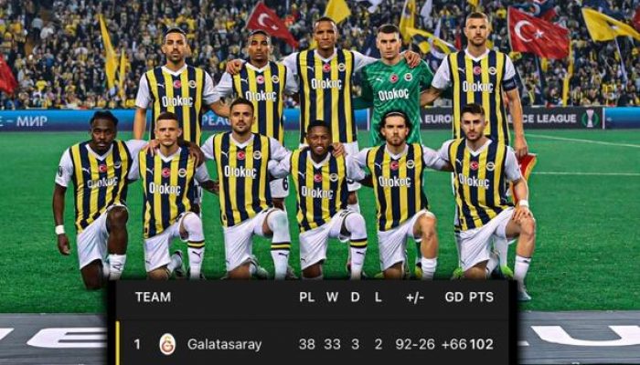 Foto: Fenerbahče