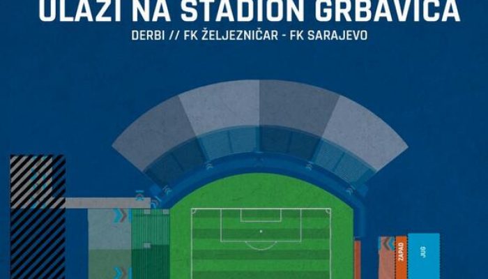 Foto: FK Željkezničar